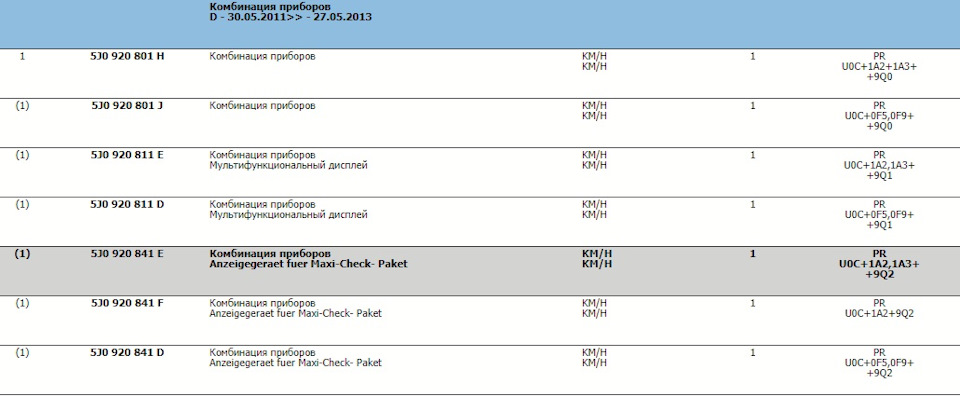 5 — Skoda Fabia Combi Mk2. Запчасти на фото: 510970