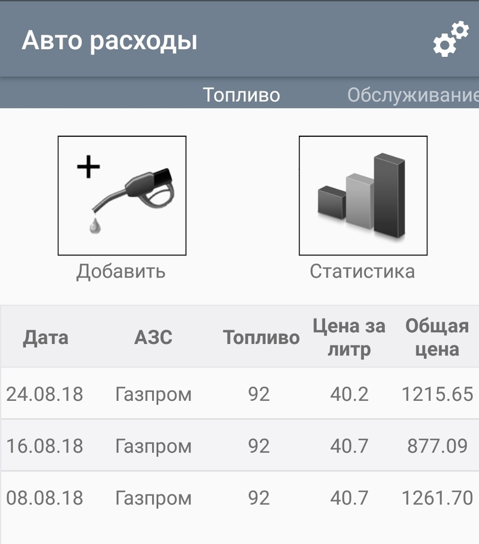 Приложение расход топлива. Car Expenses. Программа для экленкамеры w5.