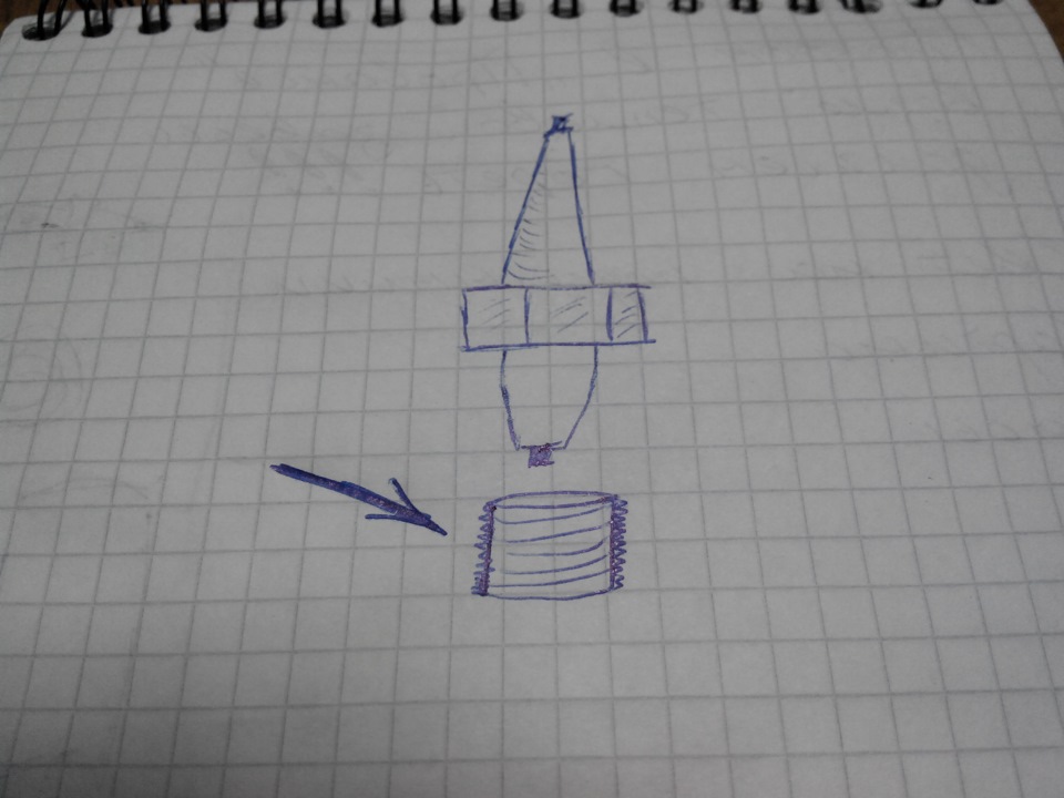 Выручайте. — Сообщество «DRIVE2 Черкассы (Украина)» на DRIVE2