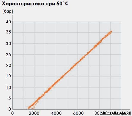 халдекс на каких машинах установлена. 30b2cf2s 960. халдекс на каких машинах установлена фото. халдекс на каких машинах установлена-30b2cf2s 960. картинка халдекс на каких машинах установлена. картинка 30b2cf2s 960