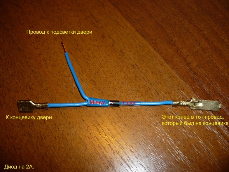 Диоды старлайн