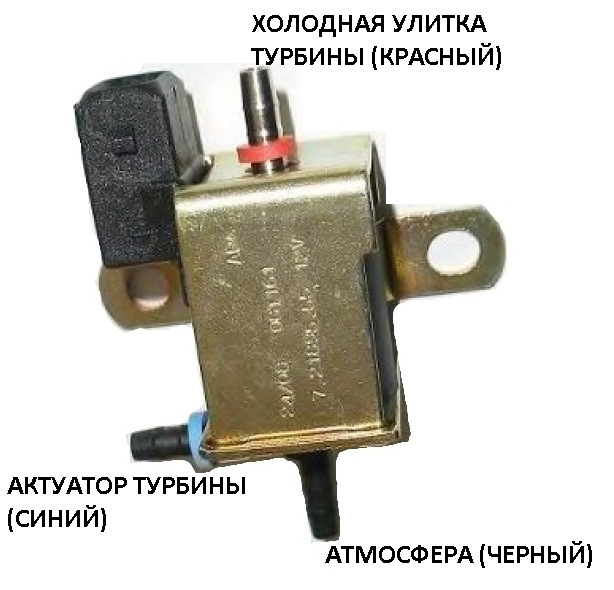 Как подключить клапан n75 фольксваген