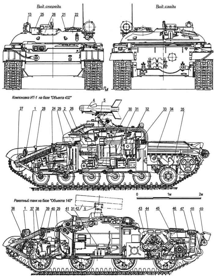 Танк вид сзади рисунок