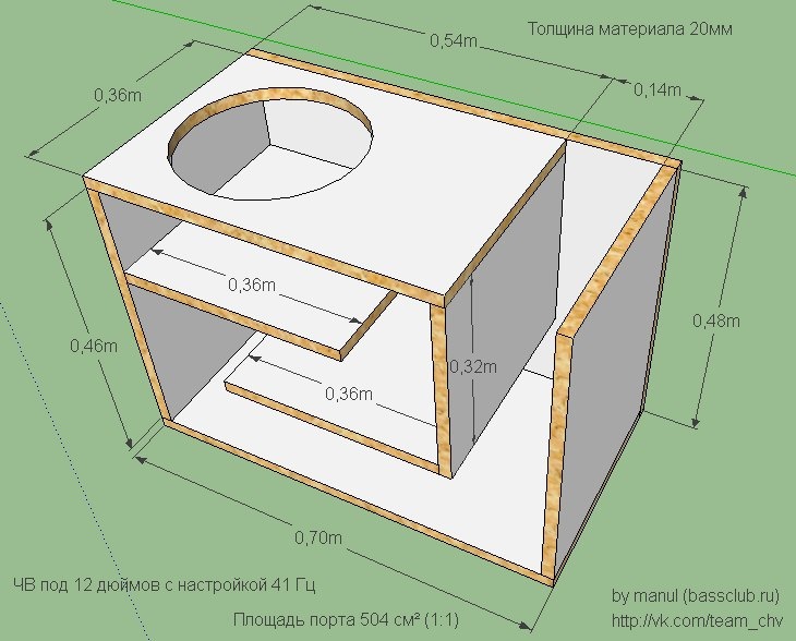 Короб чв под 12