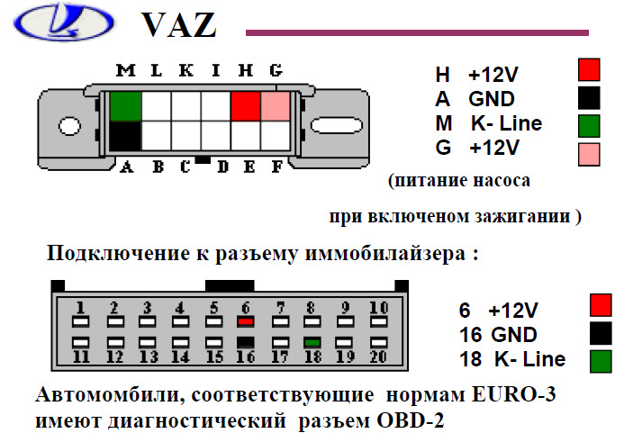 Переделка obd2 под can2