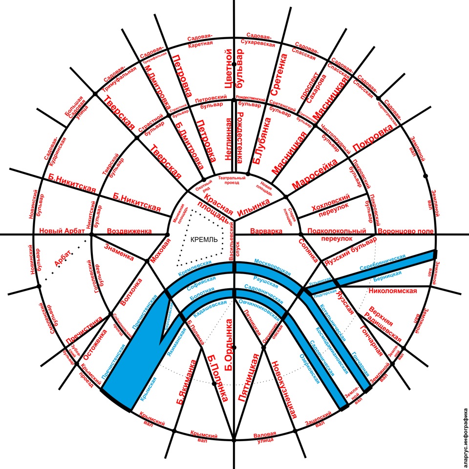 москва кольцо карта