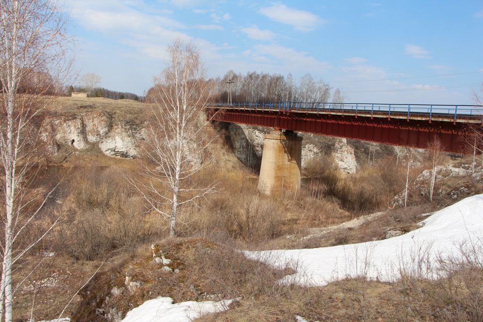 Погода русский брод