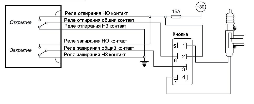 Схема подключения цз в разрыв по силе