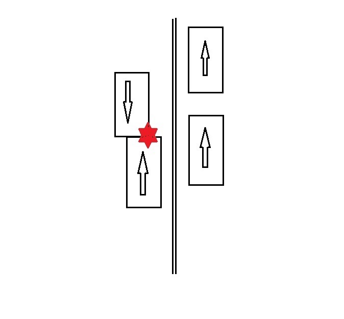 О причинах ДТП и способах их избежания — DRIVE2