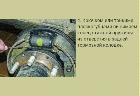 Ключевые этапы проверки