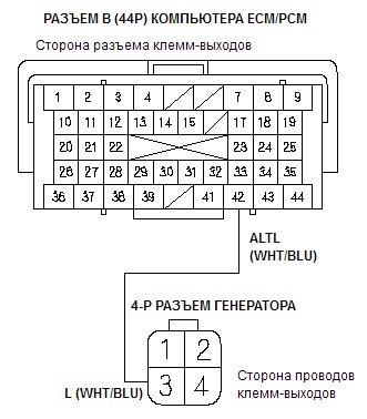 44