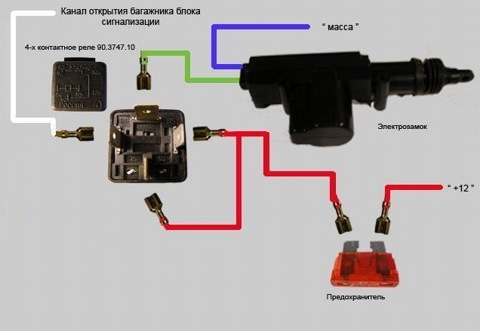 Не открывается багажник с брелка ланос