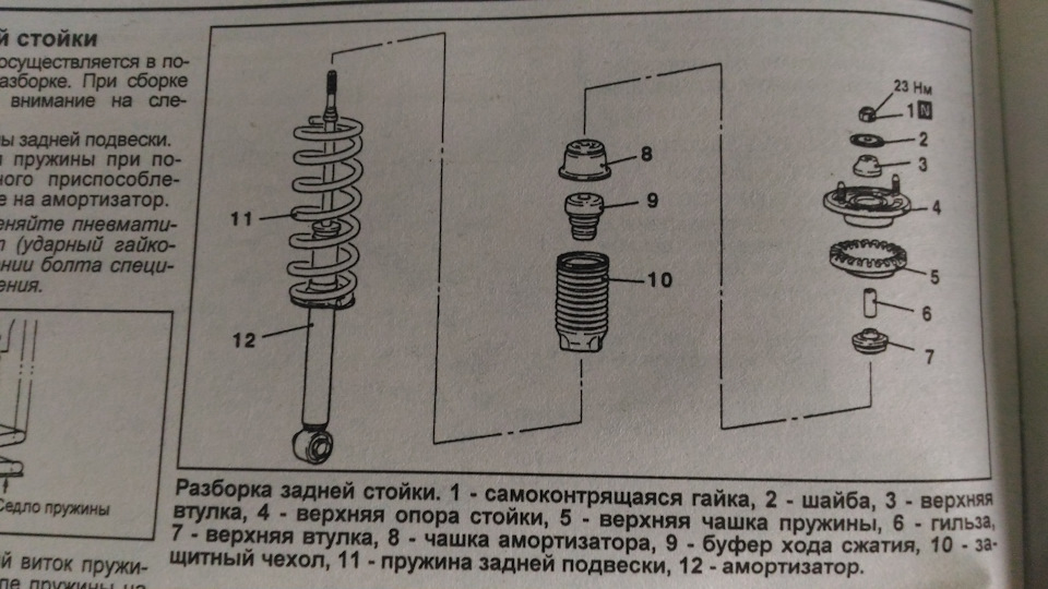 От чего подходят задние пружины на митсубиси галант