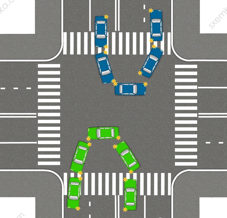 Проезд нерегулируемого перекрестка с поворотом налево. Разрешен ли разворот на пересечении с односторонним движением. Т-образный перекресток 3 полосы. Поворот налево на т образном перекрестке с правого ряда. Траектория разворота на перекрестке с разделительной.