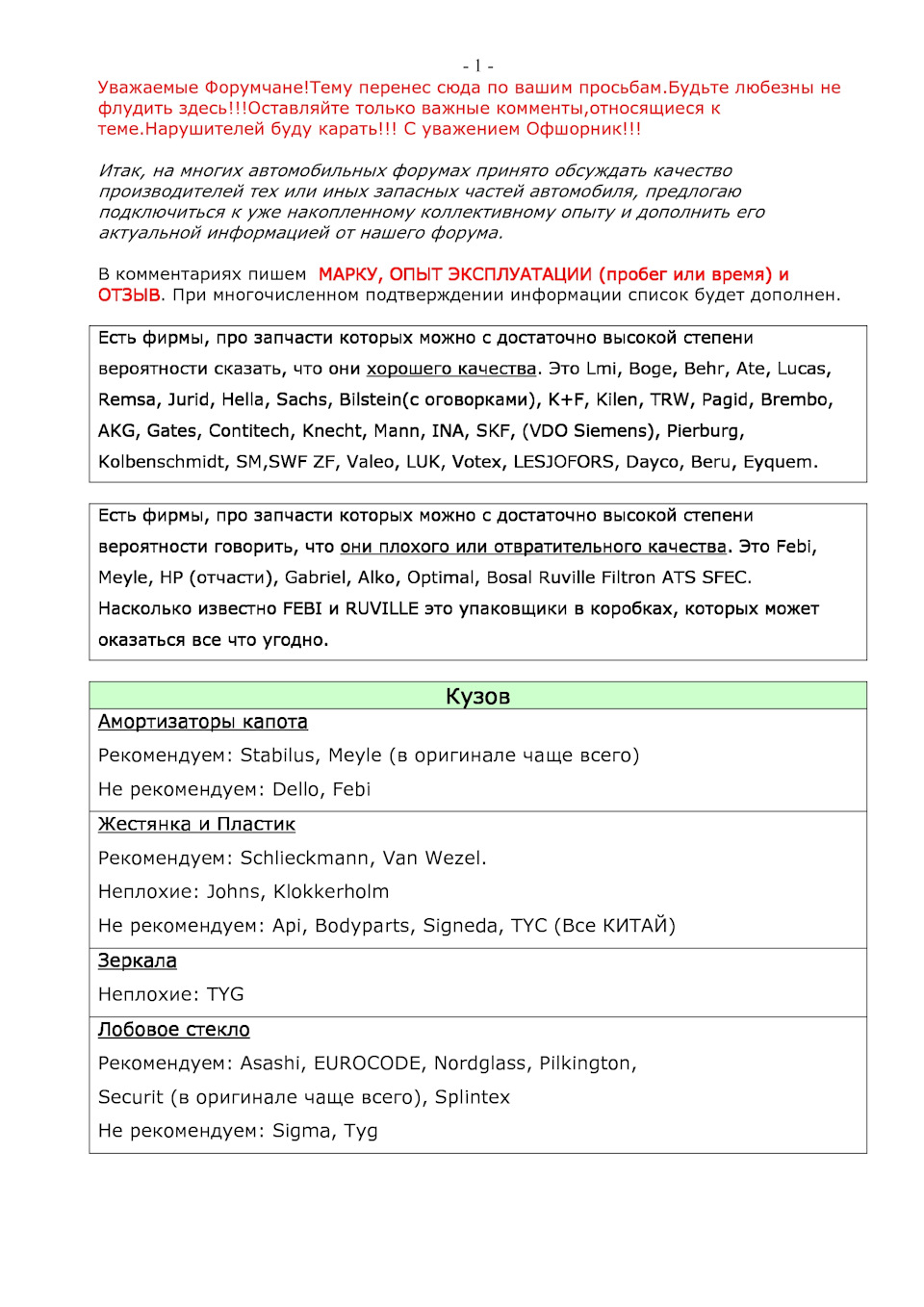 Справочная информация (Производители запчастей) автор не я! — Skoda Fabia  Mk1, 1,4 л, 2001 года | другое | DRIVE2