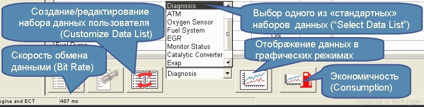 Лексус rx300 американец