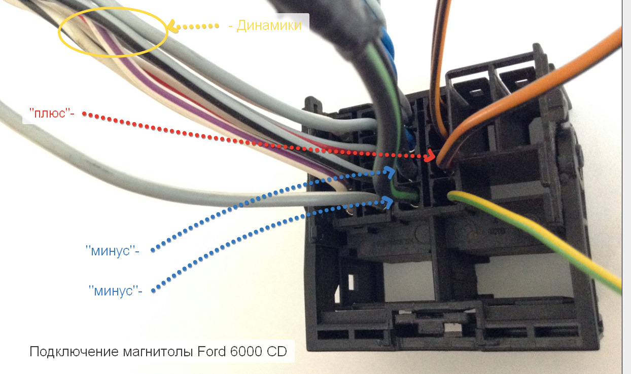 Bluetooth ford focus 2 6000cd схема подключения