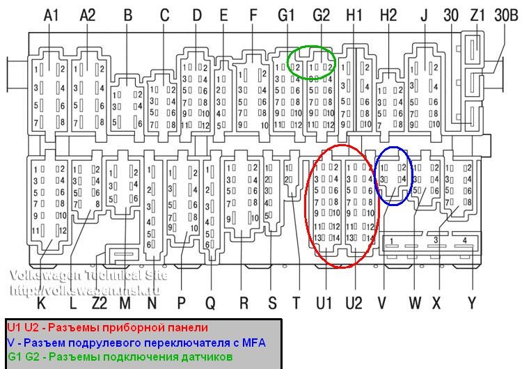 Схема панели приборов фольксваген венто