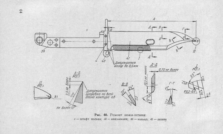 Требуется чертеж штык-ножа