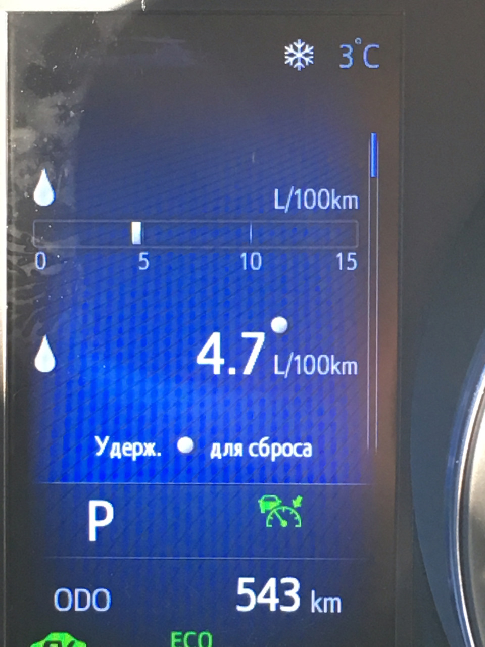 Потребление топлива в городе — Toyota C-HR, 1,8 л, 2017 года | обкатка ...