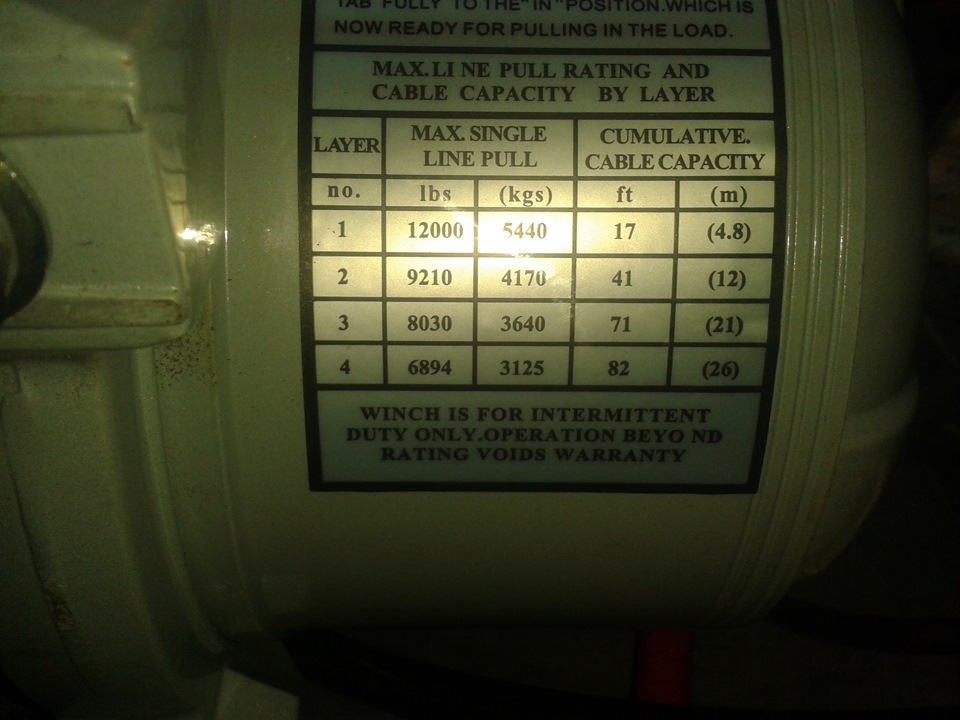 Установка лебёдки. — УАЗ 469, 2,7 л, 1997 года | своими руками | DRIVE2