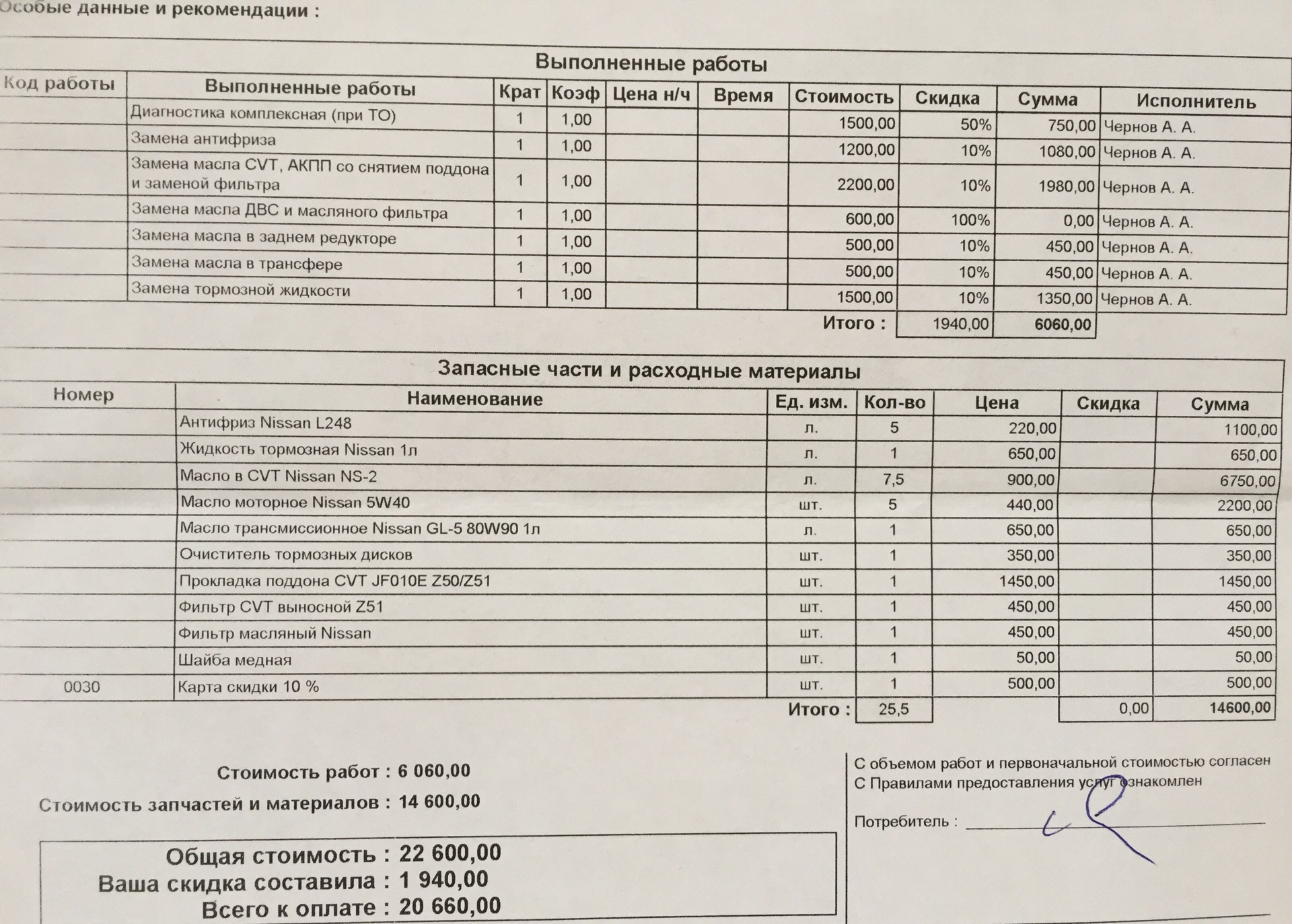 Регламент то ниссан мурано z50