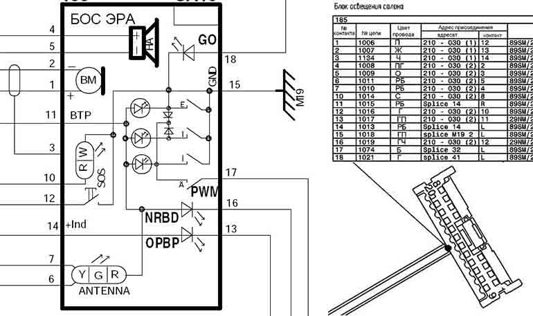 Схемы электропроводки Калина - Lada Калина Хэтчбек (1G), 1,6 л, 2008 года электр