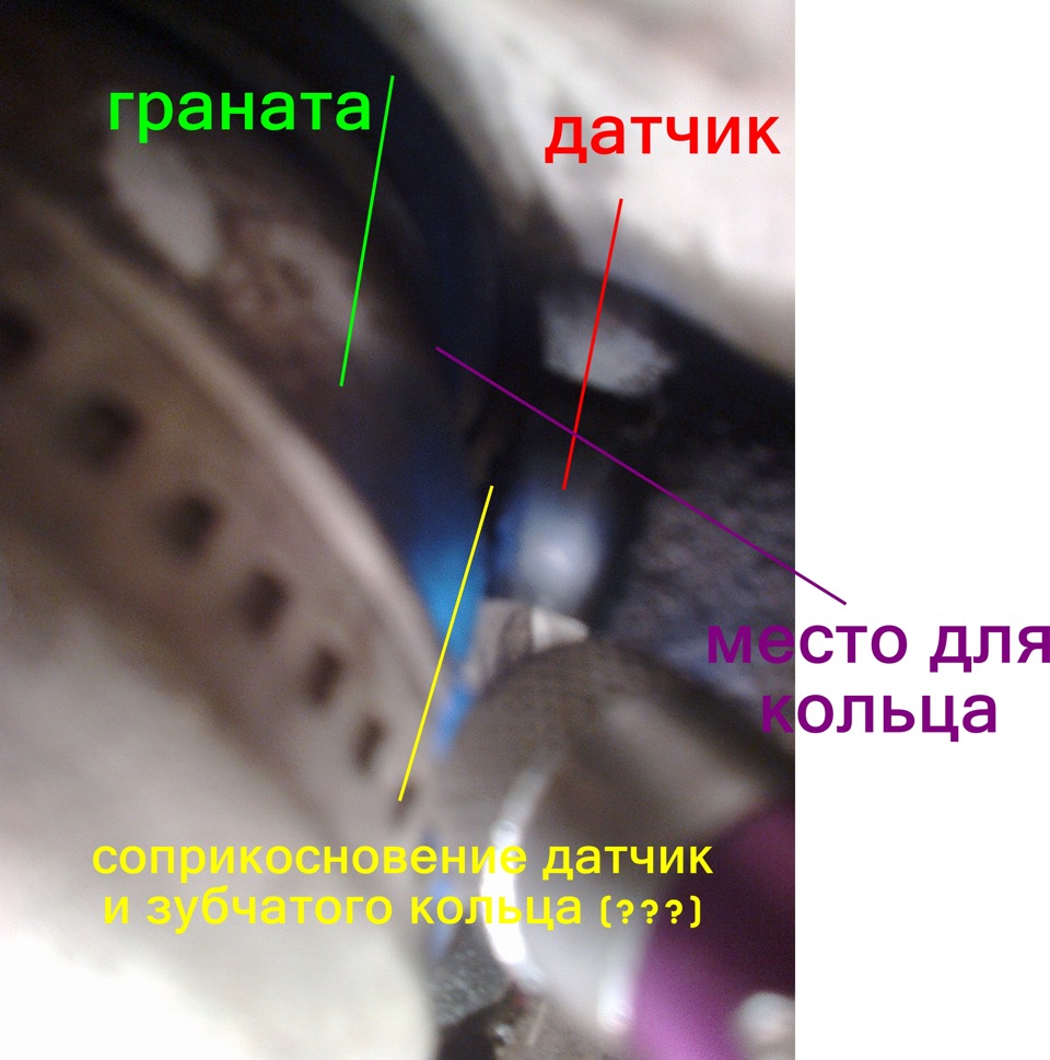 Фото в бортжурнале Hyundai Elantra (3G)