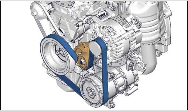 Ремень генератора ситроен берлинго схема
