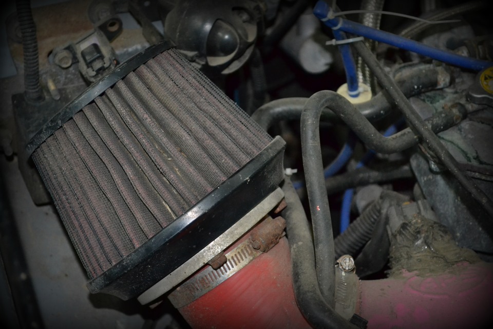 пппцццц… — Citroen C1 (1G)