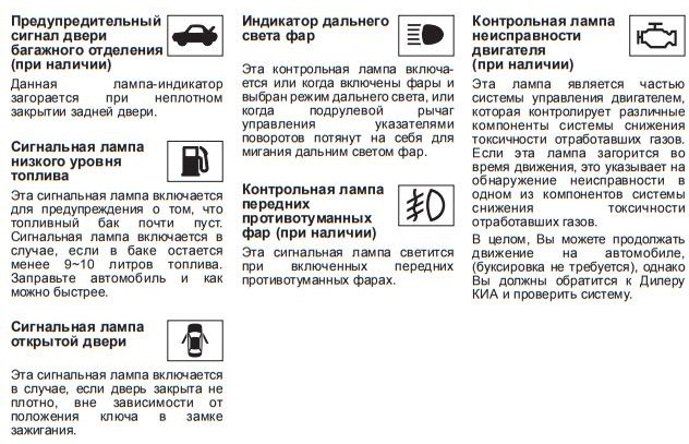 Киа карнивал загорелся чек