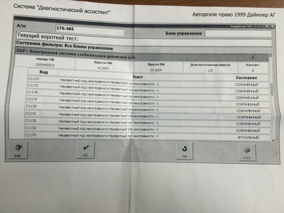 ABS, BAS, ESP, спойлер. Часть 3 + Решение проблемы стеклоомывателя ...