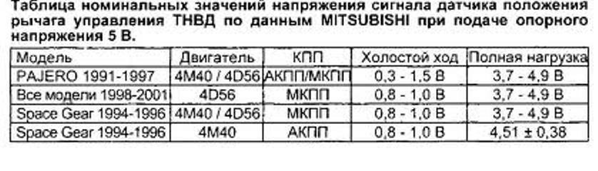 Затягивает коробка автомат что делать. Смотреть фото Затягивает коробка автомат что делать. Смотреть картинку Затягивает коробка автомат что делать. Картинка про Затягивает коробка автомат что делать. Фото Затягивает коробка автомат что делать