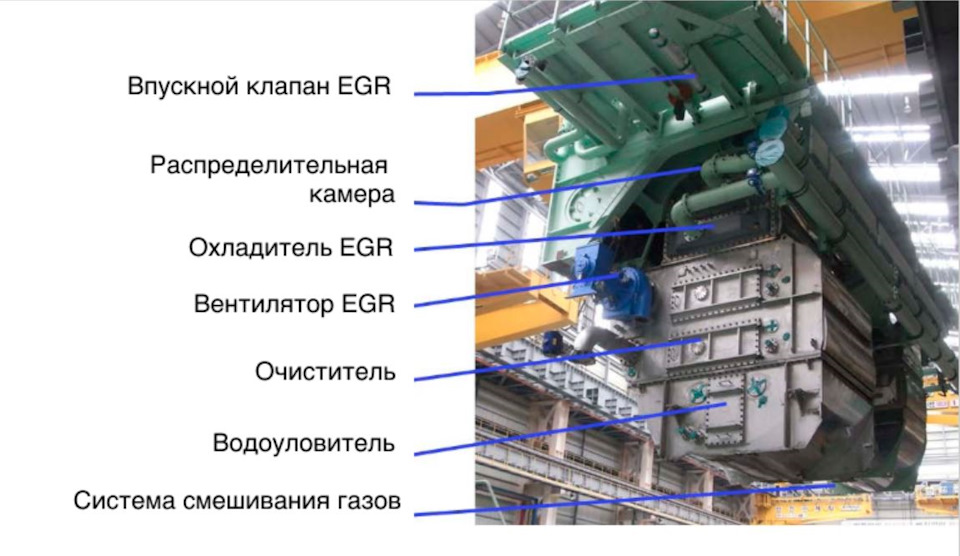 Egr система в автомобиле что такое. Смотреть фото Egr система в автомобиле что такое. Смотреть картинку Egr система в автомобиле что такое. Картинка про Egr система в автомобиле что такое. Фото Egr система в автомобиле что такое