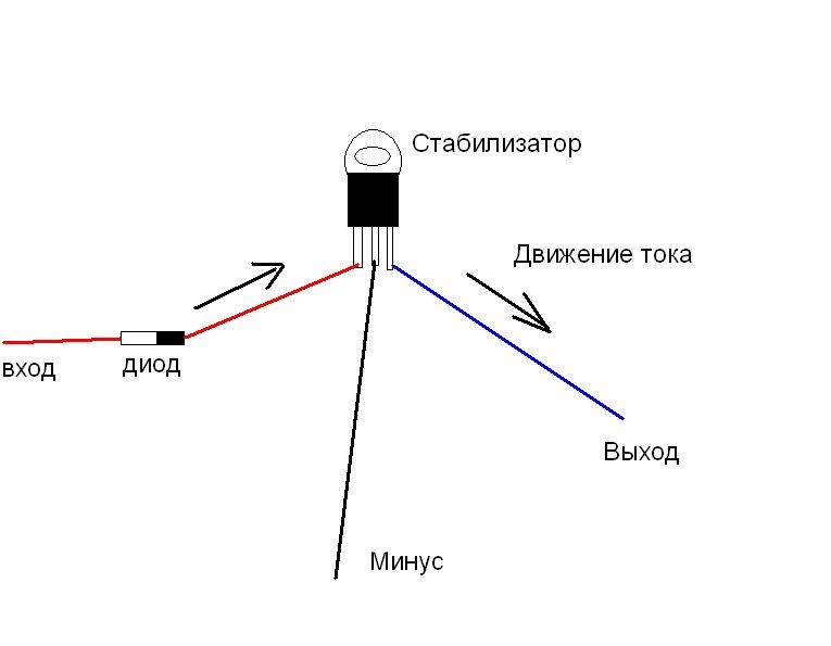 Как правильно припаять диод по схеме