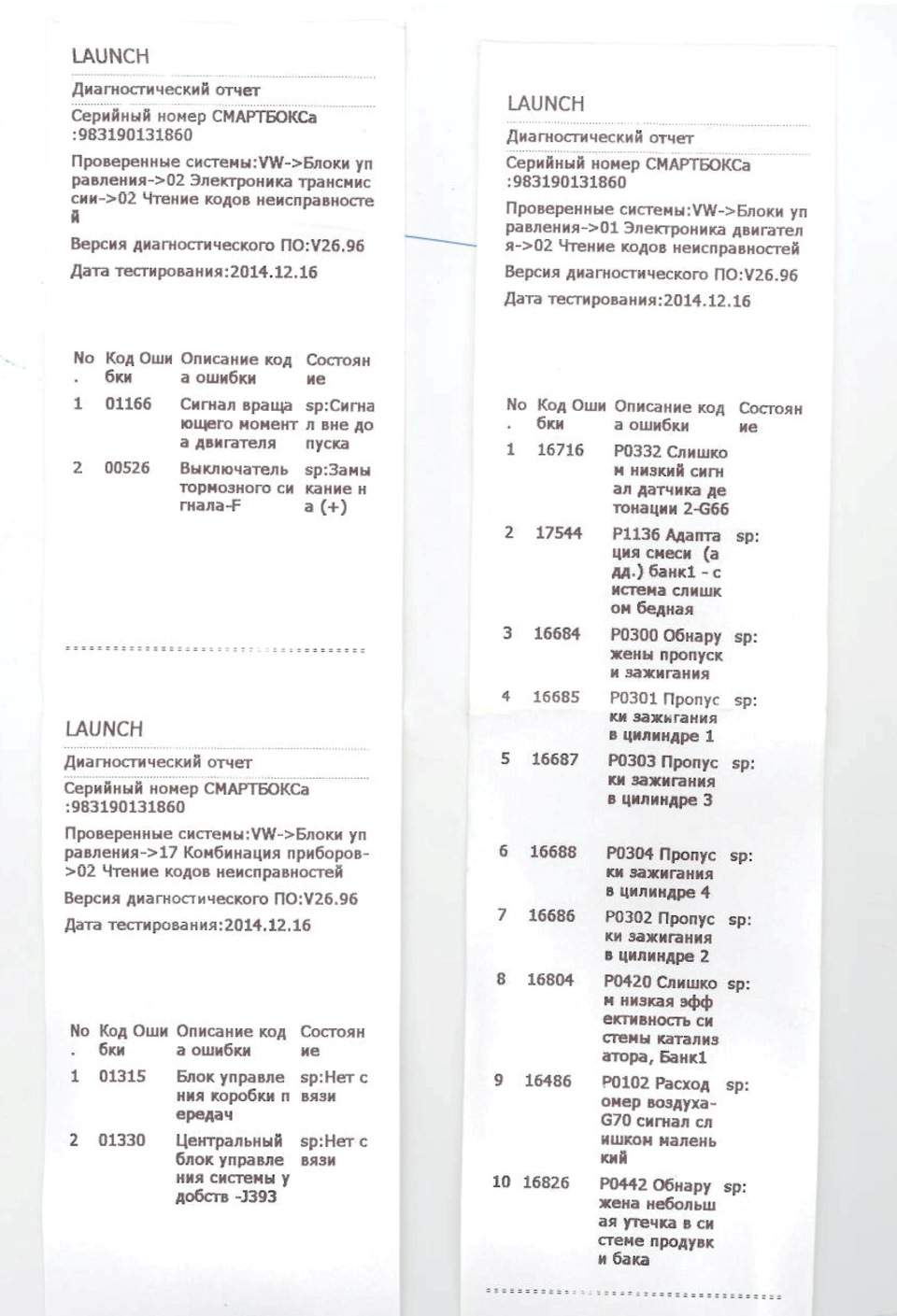 Расшифровка кодов неисправностей — Volkswagen Jetta IV, 1,8 л, 2001 ...