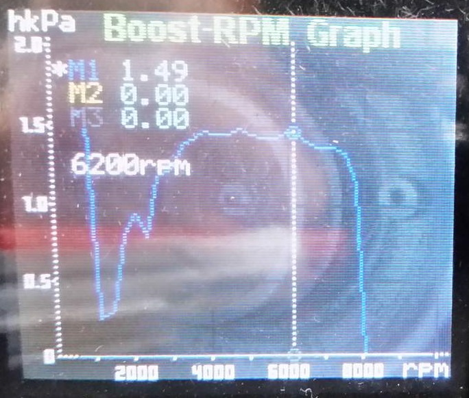 Фото в бортжурнале Toyota Caldina (210)