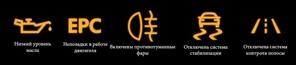 Epc на приборной панели что означает. EPC на приборной панели. Значок EPC. Символ eps на приборной панели. Значок на приборке EPC.