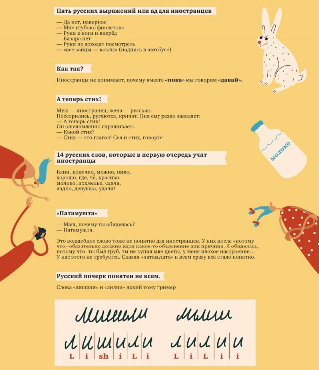 Примеры новых русских слов