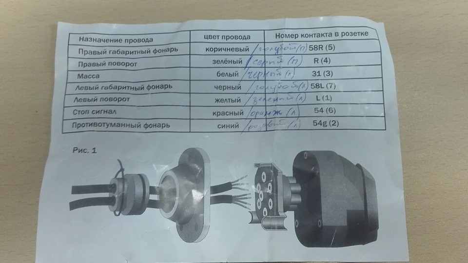 Лада ларгус схема подключения фаркопа