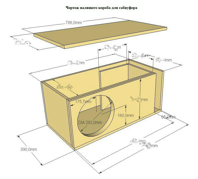 Короб для сабвуфера 12. Короб для Kicx zt15v2 чертеж. Правильный короб для сабвуфера 10 дюймов. Сабвуфер SPL 10 В коробе. Короб из фанеры для 12 дюймового сабвуфера.