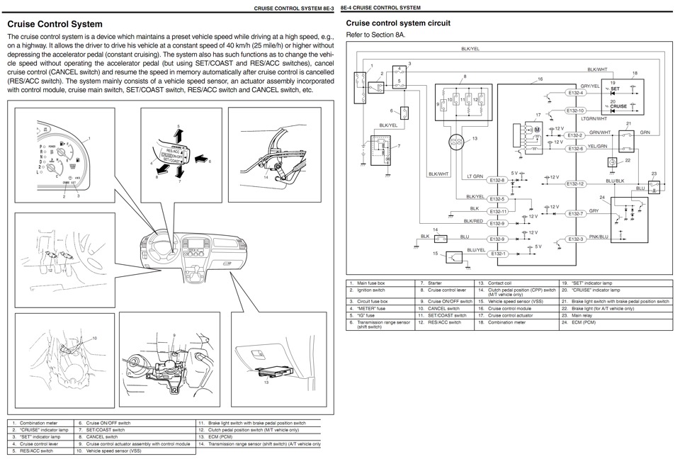 Не работает круиз контроль сузуки гранд витара