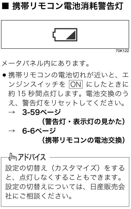 Контрольная лампочка оказывается! — Nissan Roox, 0,6 л, 2011 года ...