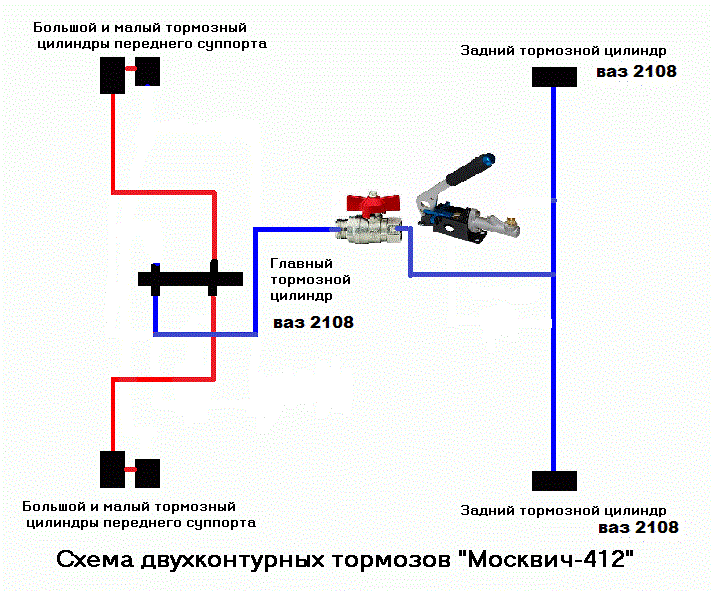 Главный тормозной цилиндр ваз 2109 схема подключения трубок без колдуна