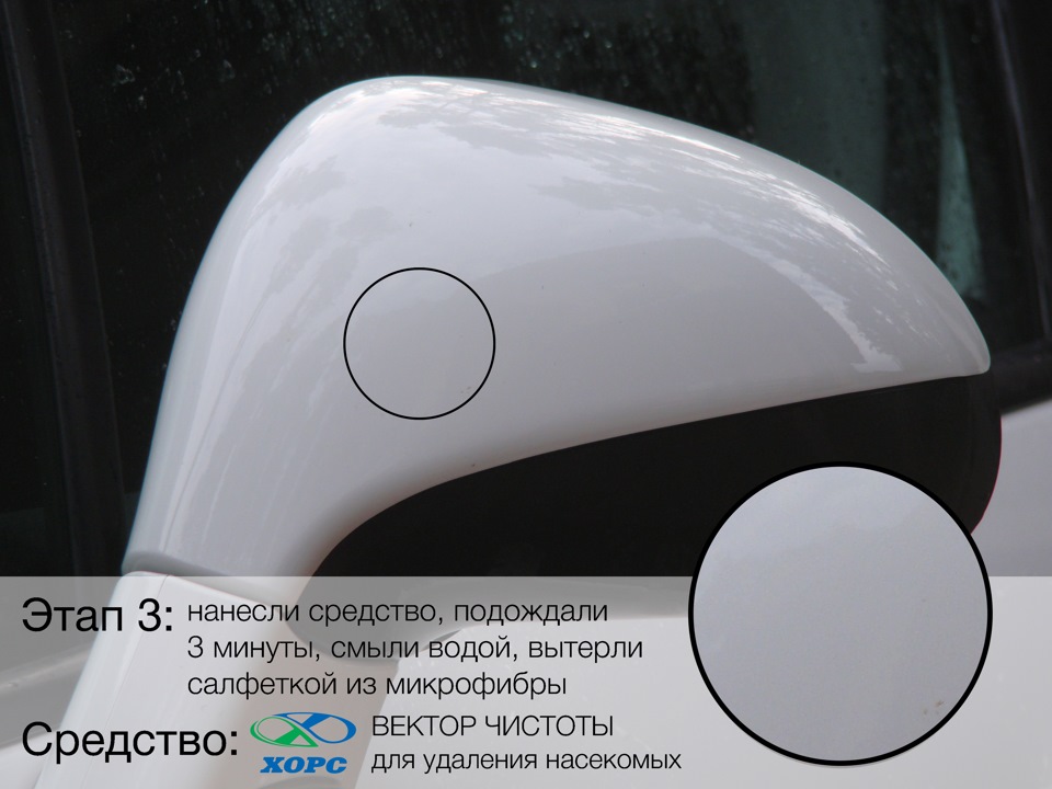 Итог, сложные загрязнения, ХОРС — Peugeot 308 (1G)