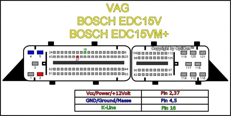 Edc15c0 подключение на столе