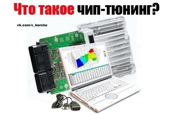 Что такое чип-тюнинг? — DRIVE2