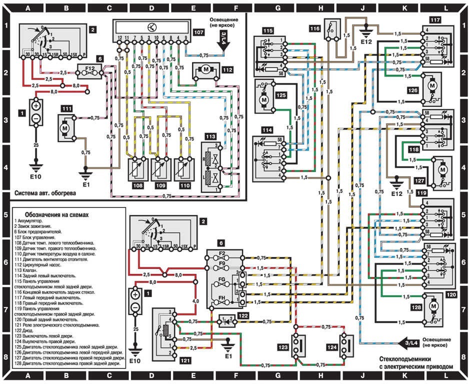 Mercede E200 Wiring Diagram