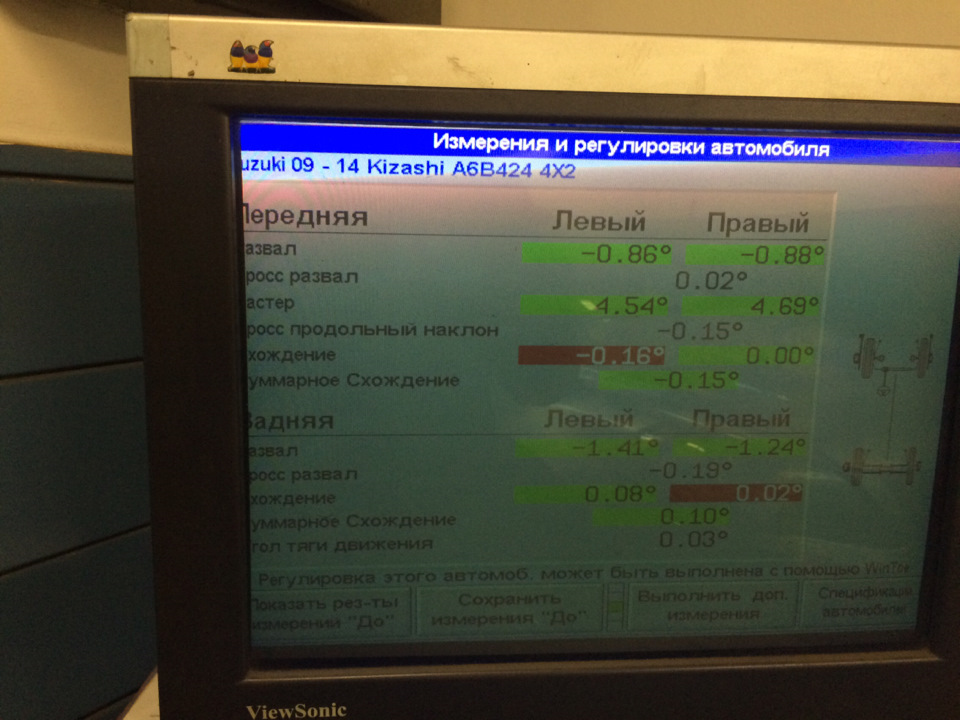 Развал схождение! Не ужеле его бл* так сложно делать. — Suzuki Kizashi ...