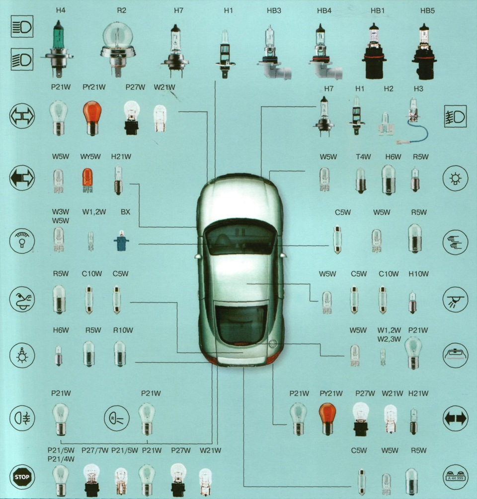 Постоянно забываю какие лампы куда! ну вот и напоминалка! — Hyundai Accent  (2G), 1,5 л, 2006 года | расходники | DRIVE2